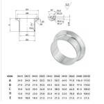 TC ferrule and clamp