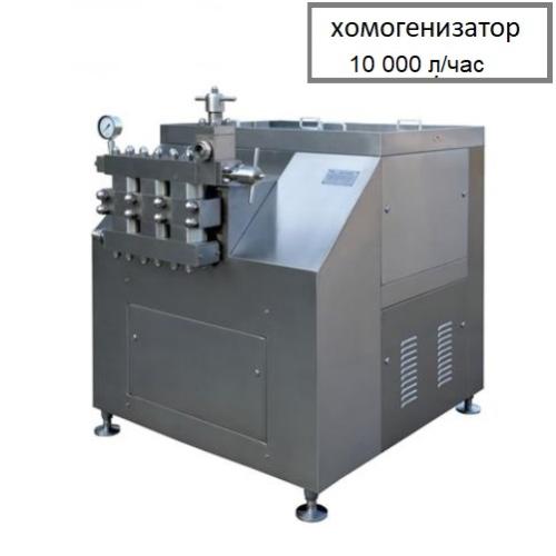 Homogenizer